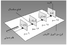 نشاط